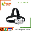 Factory Supply OEM ABS Material Cheap Price 3*aaa battery Operated Emergency 8 led Camping Headlamp Head Light with Head Strap